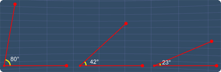 examples on acute angles