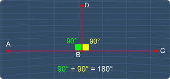 supplementary angles is a special case of adjacent angles