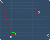 adjacent angles