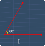 Angle I is an acute angle