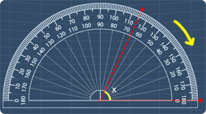 base line is along the line or arm