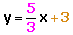 Slope-Intercept Form of 3y-5x=9