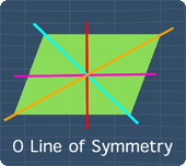 parallelogram with all the lines