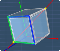 fourth axis of rotational symmetry