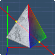 fifth axis of rotational symmetry