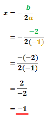 calculating for the x-coordinate of the vertex