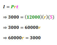 using the formula to find the interest rate