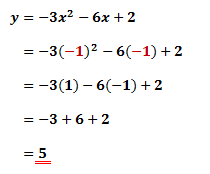y-coordinate of the vertex is 5