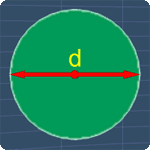 a circle with the diameter d