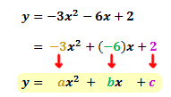 Comparing the equations