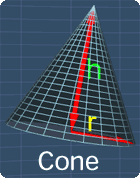 a cone with a height h and base radius r