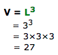 Calculating the length of the sides of a cube