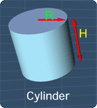 cylinder with radius R and height H