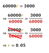 interest rate, r is 0.05