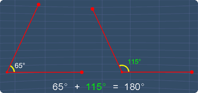 examples of supplementary angles