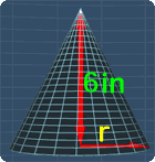 cone with height 7in and base radius r