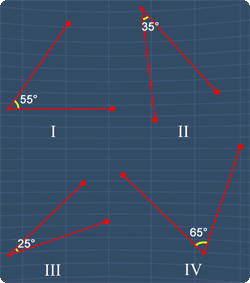 identify all the complementary angles