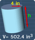 cylinder with the radius 4in and height h