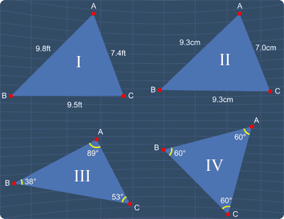 identify all the scalene triangles