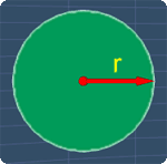 a circle with the radius r
