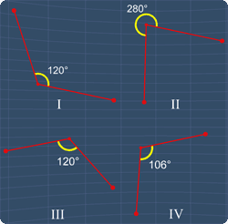 identify all the congruent angles