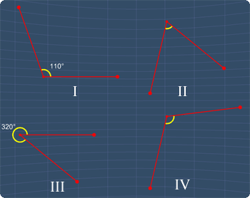 identify all the obtuse angles