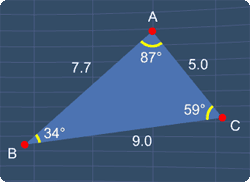 All the internal angles are different