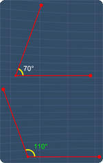 supplementary angles