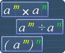 First three exponent laws