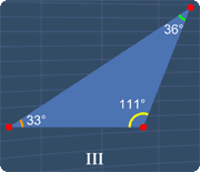 Triangle III is not an acute triangle
