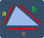 a triangle with side lengths of a,b and c
