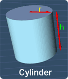 cylinder with the radius r and height h