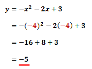 calculating the y-coordinate when x = -4