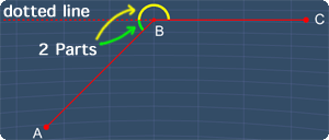 spliting the angle into 2 parts