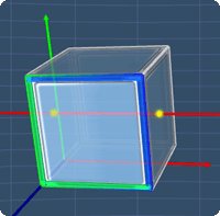 second axis of rotational symmetry