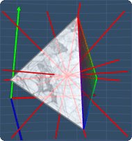 All 7 axes for a tetrahedron