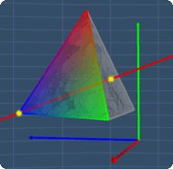 second axis of rotational symmetry