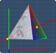 fourth axis of rotational symmetry