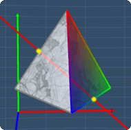 fifth axis of rotational symmetry