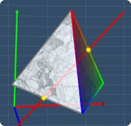 seventh axis of rotational symmetry