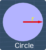 a circle with the radius r