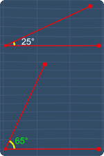 complementary angles