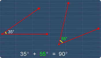 examples of complementary angles