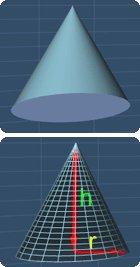 cone with the base radius r and height h