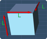 cube with the sides of length L