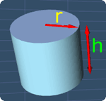 a cylinder with the radius r and height h