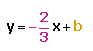 Find the y-intercept in y=-2x/3 + b