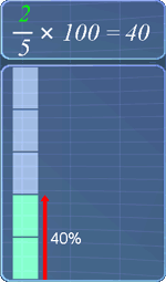 converting fraction to percent