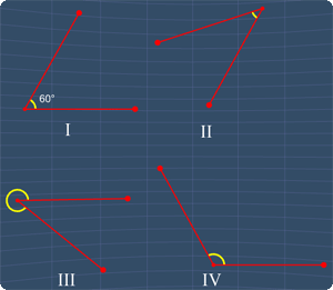 identify all the acute angles