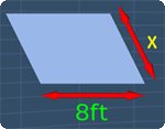 parallelogram with the side lengths of x and 8ft